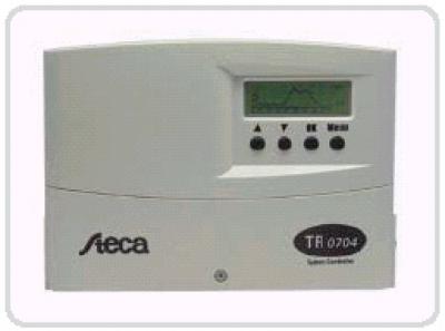 TR0704