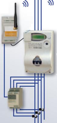 Monitoraggio Impianto Fotovoltaico Sistema Online - BNR Energia