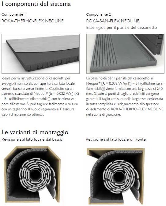 Isolamento per cassonetti tapparelle per risparmio energetico San-Flex 13mm